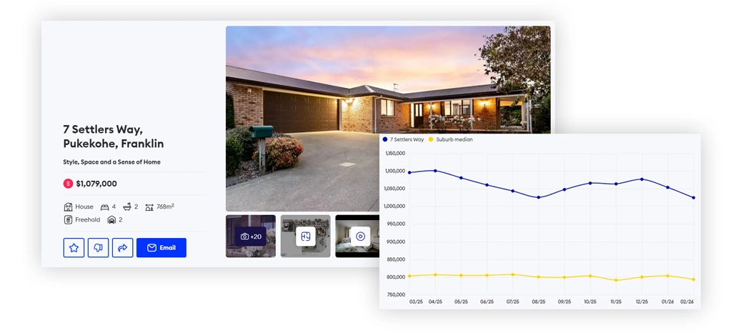 Leveraging Advanced Data Models for Future Market Forecasting Accuracy